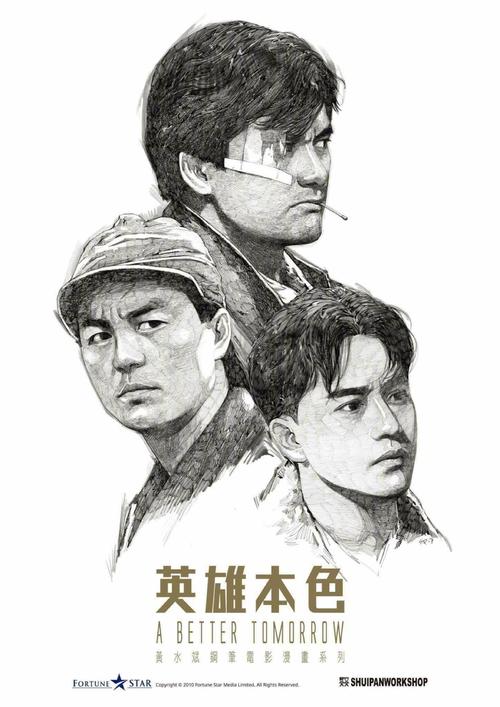 回迁房办房产证税费
